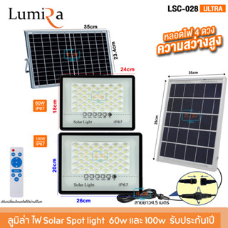 Lumira LSC028 LED Solar Sport Light Ultra 60/100W ไฟสปอตไลท์ ไฟโซล่าเซลล์ และแผงโซล่า