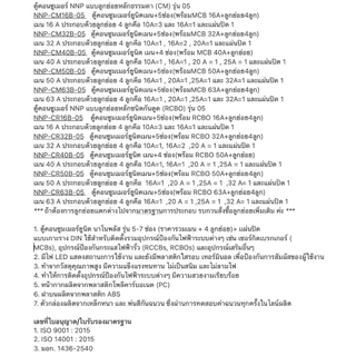 (ส่งไวมี มอก.) ตู้คอนซูมเมอร์ NANO Plus 5 ช่อง NANO NNP-CM NNP-CR Plus เมนธรรมดา MCB / เมนกันดูด RCBO 32/50/63A