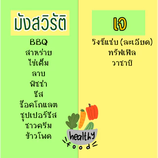 ผงปรุงรสเขย่า 21 รสชาติ ขนาด 25/50 กรัม ผงปรุงรส ชนิดเข้มข้น ชีส บาร์บีคิว ปาปริก้า ผงวิ้งแซ่บ ลาบ ต้มยำ ChicKy King