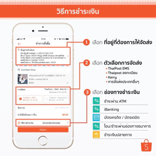 น็อต สแตนเลส แท้ เบอร์ 38 สำหรับ ชุดคลัช LG Samsung Panasonic หนา 1 cm. คอสั้น คอยาว เครื่องซักผ้า
