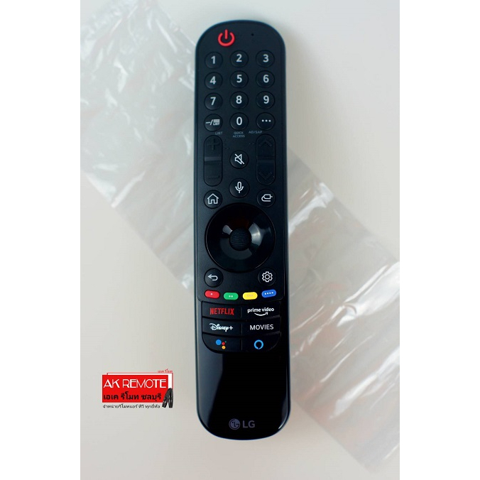 รูปภาพ 3