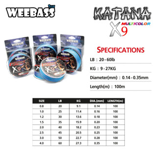 WEEBASS KATANA x9 สายพีอี ถัก9รุ่นใหม่ล่าสุด สี Multicolor