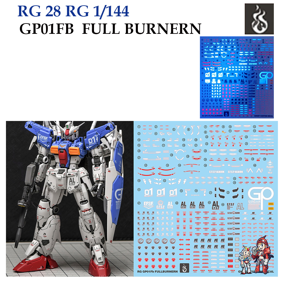 ดีคอลน้ำ [Ghost] RG 28 GP01FB FULL BURNERN RG 1/144 (HIQ Water Decal) Fluorescent RG28 GRG28 GRG 28