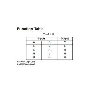74LS32 74HC32 7432 SN74LS32N SN74HC32N Quad 2-Input OR Gate TTL DIP-14 Logic Gate