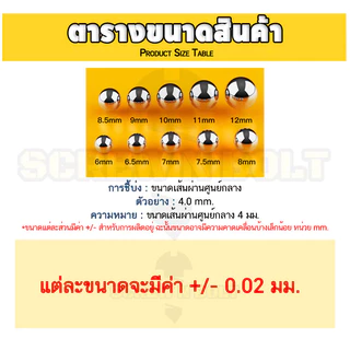 เม็ดลูกปืน ลูกปืนเม็ดกลม ลูกปืนแบริ่ง สแตนเลส 304 กันสนิม ไซส์: 11 - 28 mm. / Ball Bearing SUS304