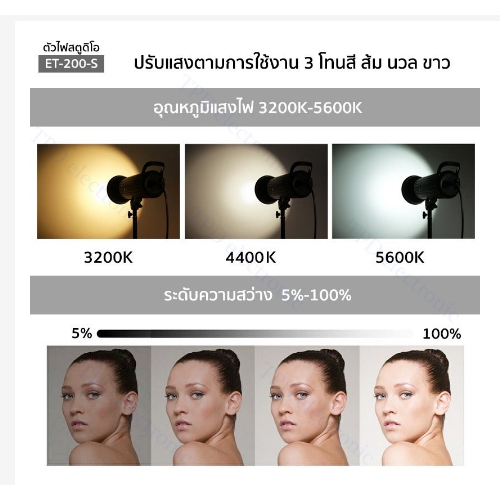 ไฟสตูดิโอ Andoer Et-200-S ไฟLed สําหรับการถ่ายภาพวิดีโอ 3200K-5600K พร้อมรีโมทคอนโทรล
