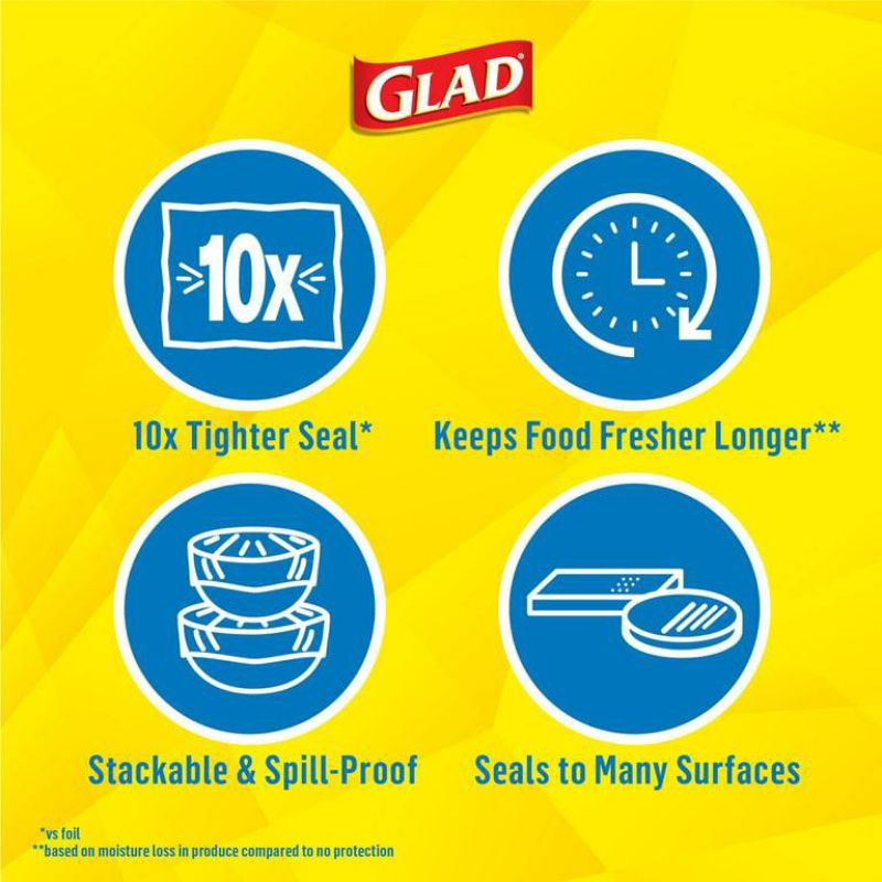Magic wrap, Glad press'n seal Holiday Edition เมจิคแรป แรปถนอมอาหาร แรปสูญญากาศ ซีลถนอมอาหาร