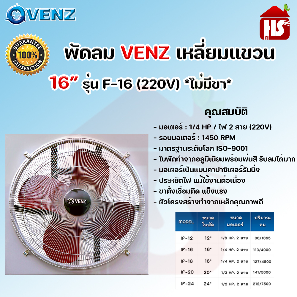VENZ พัดลมอุตสาหกรรม พัดลมเหลี่ยมแขวน ขนาด 16 นิ้ว รุ่น IF พัดลมอุตสาหกรรมใบแดง พัดลมดูดควัน (หมุนกลับทาง)