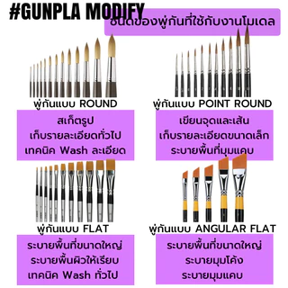 Point Brush พู่กันมืออาชีพ ปลายแหลมหัวกลม สำหรับงานเพ้นท์ขนาดเล็ก GJ0725