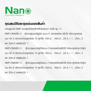 (ส่งไวมี มอก.) ตู้คอนซูมเมอร์ NANO Plus 11 ช่อง NANO NNP-CM NNP-CR Plus เมนธรรมดา MCB / เมนกันดูด RCBO 340/50/63A