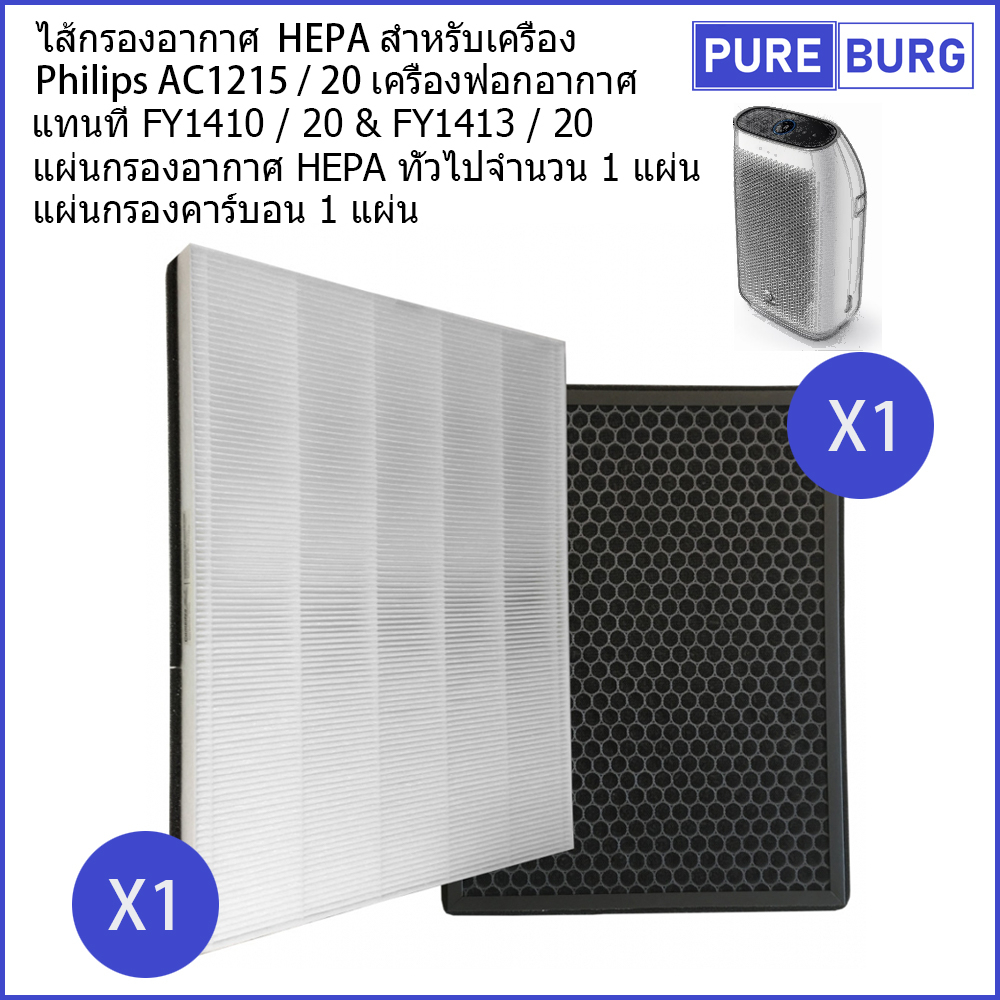 Philips AC1215 / 20 & FY1410 / 20 FY1413 / 20 เครื่องฟอกอากาศ ไส้กรองอากาศ HEPA สำหรับเครื่อง