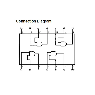 74LS08 74HC08 SN74LS08N SN74HC08N 7408 QUADRUPLE 2-INPUT POSITIVE-AND GATES TTL DIP-14
