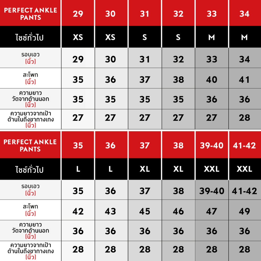 รูปภาพ 6