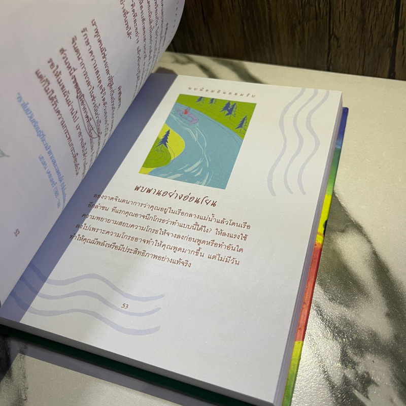 หนังสือ (มือหนึ่ง) ผ่อนกาย คลายจิต The Mind Body & Spirit Companion (ปกแข็ง) เติมพลังกาย สร้างกำลังใจ - โสภาพรรณ - รูปที่ 7