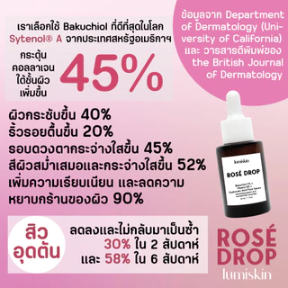 เซรั่มลดริ้วรอย ลดหลุมสิว ยกกระชับ Rose Drop Serum Bakuchiol 1% + Hyaluronic Acid + Vitamin B5