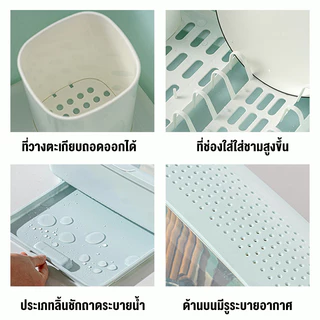 MULI ที่วางจาน ที่ครอบจาน Super lock มีฝาครอบ