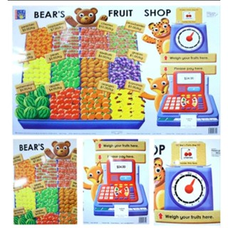 HANDS-ON INTERACTIVE CHART:BEARS FRUITS