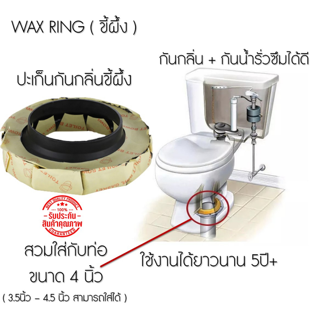 Capstonethai ถูกที่สุด พร้อมส่ง ปะเก็นยางกันกลิ่น(Wax Ring) กันกลิ่นย้อนจากโถสุขภัณฑ์ ปะเก็นขี้ผึง (Toilet Gasket)