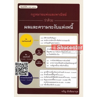 s คำอธิบายประมวลกฎหมายแพ่งและพาณิชย์ว่าด้วย ผลและความระงับแห่งหนี้ จรัญ ภักดีธนากุล