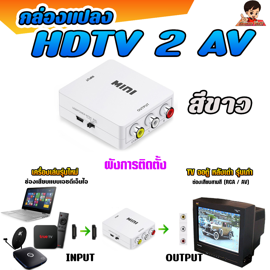 รูปภาพ 3