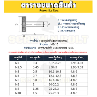 น็อต สกรู ลูกบิด มือจับ มือหมุน หัวบาง สแตนเลส 304 เกลียวมิล หยาบ M2 M2.5 M3 M4 / Thin Thumb Screw