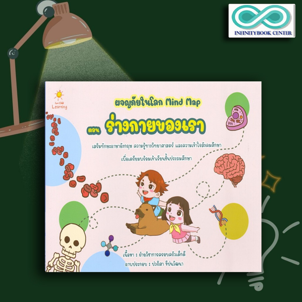หนังสือ ผจญภัยในโลก Mind Map ตอน ร่างกายของเรา : สังคมศึกษา วิทยาศาสตร์สำหรับเด็ก เสริมทักษะเด็ก เตร
