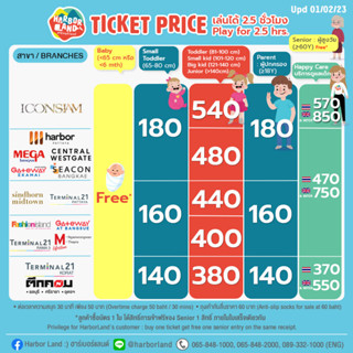 บัตรฮาเบอร์แลนด์ Harborland เล่นได้ทุกสาขา