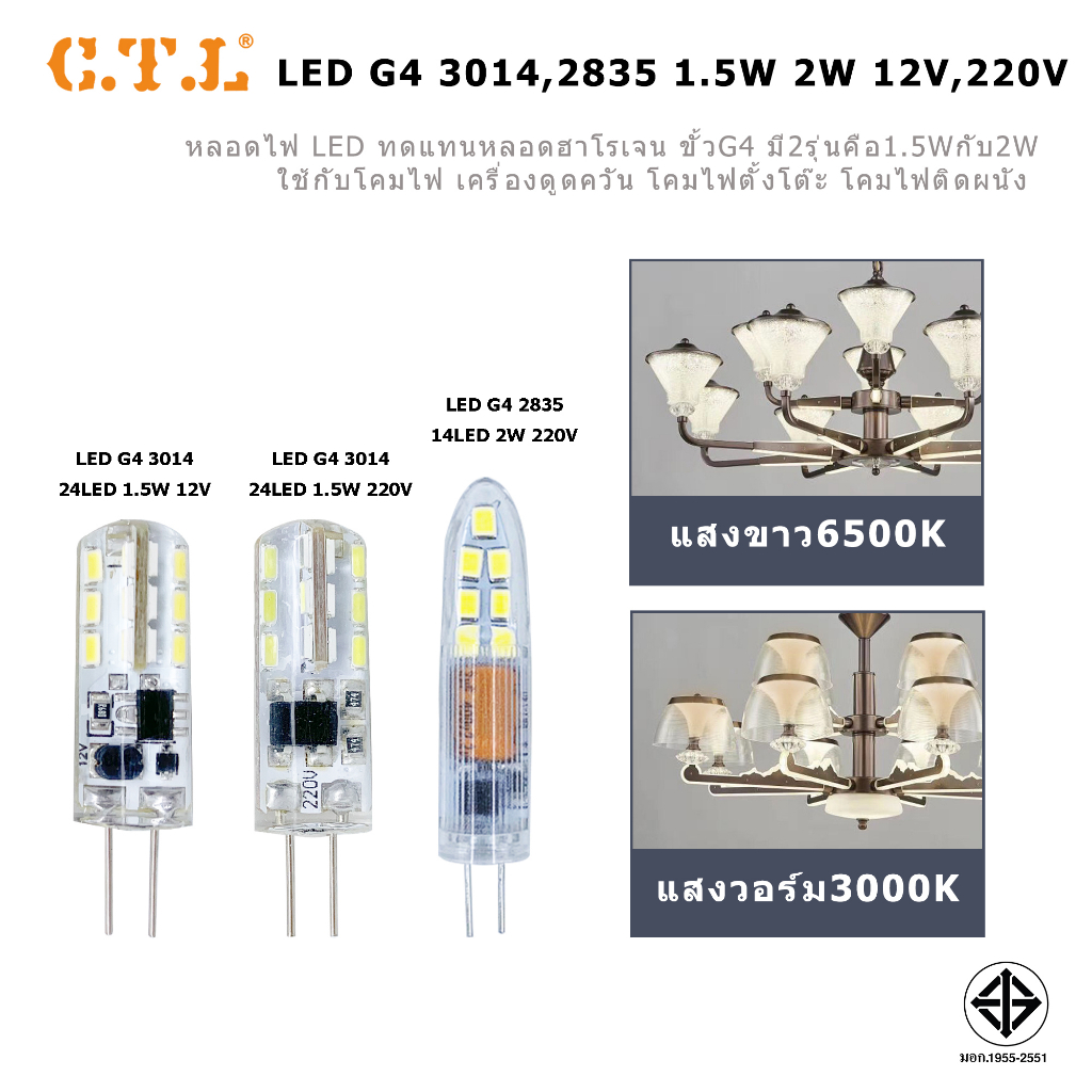 หลอดไฟ LED G4 3014 24LED 1.5W  LED G4 2835 2W 12v/220v มีของพร้อมส่ง
