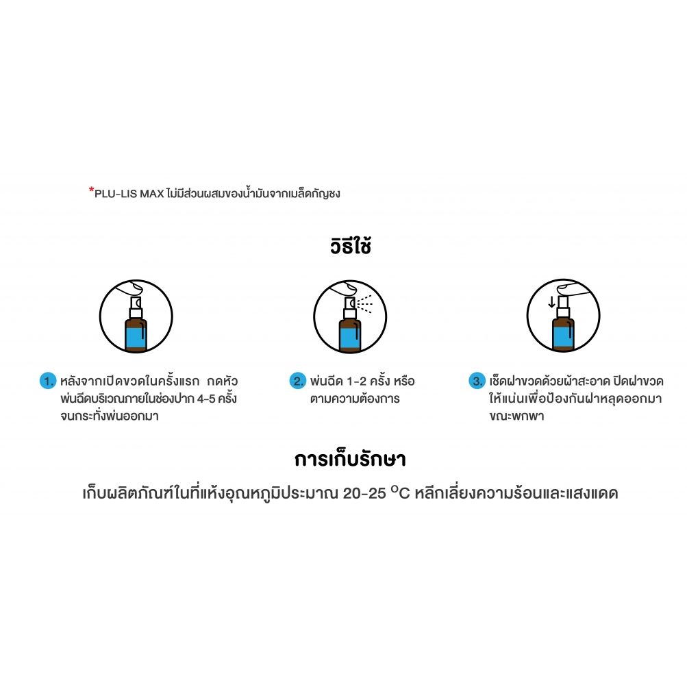 PLU-LIS Max Refreshing Mouth Spray 15ml.พลู-ลิส แม็กซ์ รีเฟรชชิ่ง เม้าท์ สเปรย์ สมุนไพ10ชนิด #10446 - รูปที่ 2
