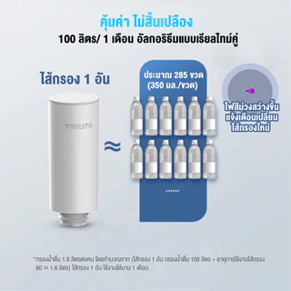 Philips water AWP2980WH เหยือกกรองน้ํา เหยือกกรองน้ำดื่มซีโร่วอเตอร์ แบบชาร์จ การกรอง 3 ชั้น