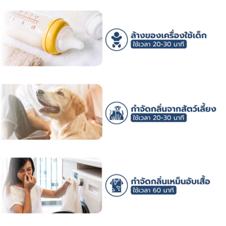 Homemi เครื่องโอโซนล้างผักผลไม้ Ozone Vegetable Washer ล้างผัก ล้างเนื้อ กำจัดเชื้อโรค ไข่พยาธิ (HM0002)