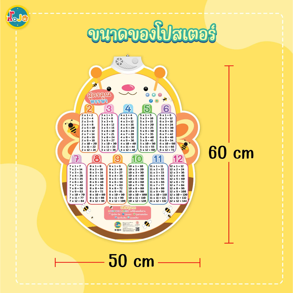 โปสเตอร์พูดได้ โปสเตอร์มีเสียง แม่สูตรคูณ แม่2-12 ของเล่นเสริมพัฒนาการ