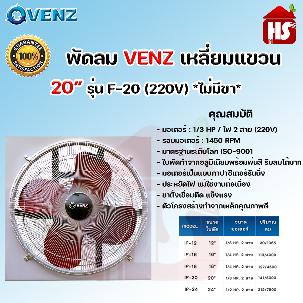 VENZ พัดลมอุตสาหกรรมใบแดง ขนาด 20 นิ้ว รุ่น IF พัดลมดูดควัน มีตะแกรง (หมุนกลับทาง) ขนาด 12-24 นิ้ว ร
