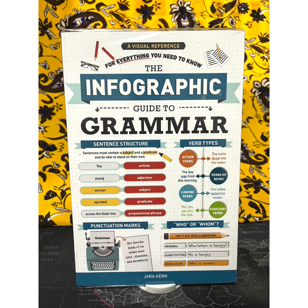 หนังสือ Book โปสการ์ด Postcard  นิตยสาร Magazine ชุด The Infographic Guide to Grammar ของแท้ ราคาถูก