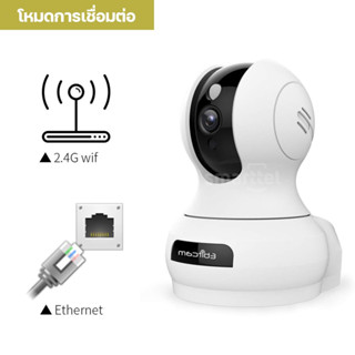 Ebitcam E3 กล้องวงจรปิด ความคมชัด HD 1080P หมุนได้ 350 องศา ดูผ่านแอพ Ebitcam เชื่อมต่อผ่าน WiFi