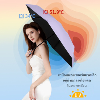 ⛱ ร่มแคปซูล ร่มพับ ร่มสีมินิมอล ร่มกัน UV ร่มไซส์พกพา กันยูวี 100%  ร่มมินิ ร่มขนาดเล็ก☔