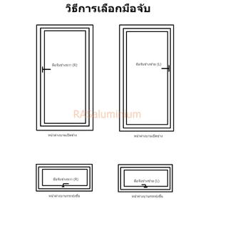 มือจับหน้าต่างบานกระทุ้ง TRUTH ขวา (R)