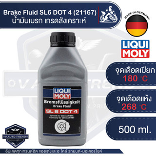 น้ำมันเบรค LIQUI MOLY Brake Fluid SL6 DOT 4 น้ำมันเบรคเกรดสังเคราะห์ กล้าขับขี่ได้อย่างมั่นใจ ในทุกสภาพอากาศ ขนาด 250 ml