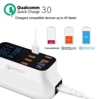 CD-A19Q Quick Charge 3.0 สมาร์ท USB+Type-C 8Port จอแสดงผล LED