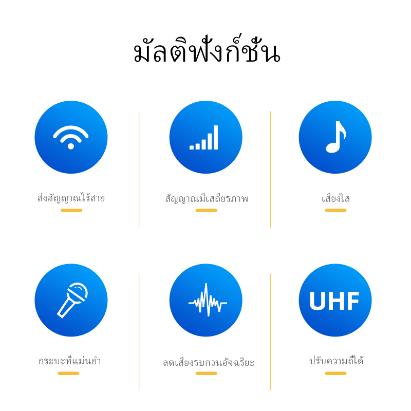 SHURE UR24D ไมโครโฟนไร้สาย คลื่นลูกใหม่ 2 มือถือ ระยะรับ UHF FM 200M ป้องกันเสียงหอน อุปกรณ์เครื่องเสียงระดับมืออาชีพ