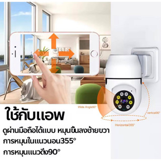 กล้องวงจรแบบเสียบปลั๊ก กล้องวงจรปิดไร้สาย WiFI Full HD IP Camera Auto Tracking 360 องศา