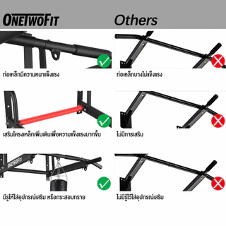 OneTwoFit บาร์โหนติดผนัง หรือกําแพง สำหรับติดถาวร Wall Pull Up Bar อุปกรณ์ฟิตเนส ยืดตัว บริหารหน้าท้อง บาร์ดึงข้อ และวิด