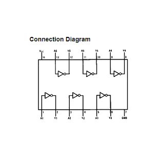 74LS04 74HC04 7404 SN74LS04N SN74HC04N Hex Inverters NOT Gate TTL Inverting Buffer/Driver DIP-14