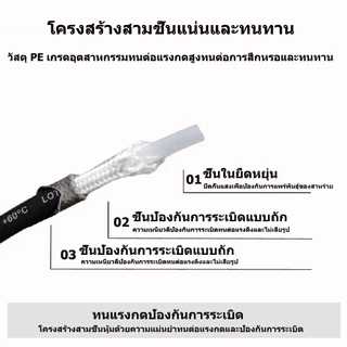 MOVATEK สายฉีดน้ำแรงดันสูงไฮดรอลิค ทนแรงดันสูงสุด 400 บาร์ พร้อมปืนฉีดน้ำ ปืนฉีดน้ำ 160 บาร์