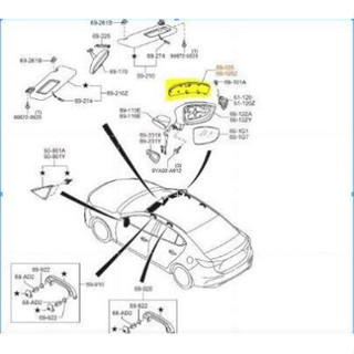 (ของแท้) BPH869121B โครงกระจก ฝาครอบกระจก สีดำ ไมก้า หรือ แดง ไมก้า  มาสด้า3 Mazda3 5ประตู ปี 2013-2016 /ของแท้เบิกศูนย์