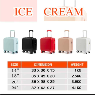 SIMMA ​กระเป๋าเดินทางเฟรมซิปรุ่น Ice cream Series