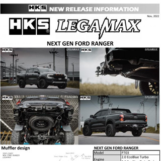 ท่อ HKS Ford Ranger 2.0T EcoblueปลายCarbon