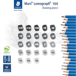 ดินสอเขียนแบบ Staedtler รุ่น Mars Lumograph 100 ครบทุกความเข้ม