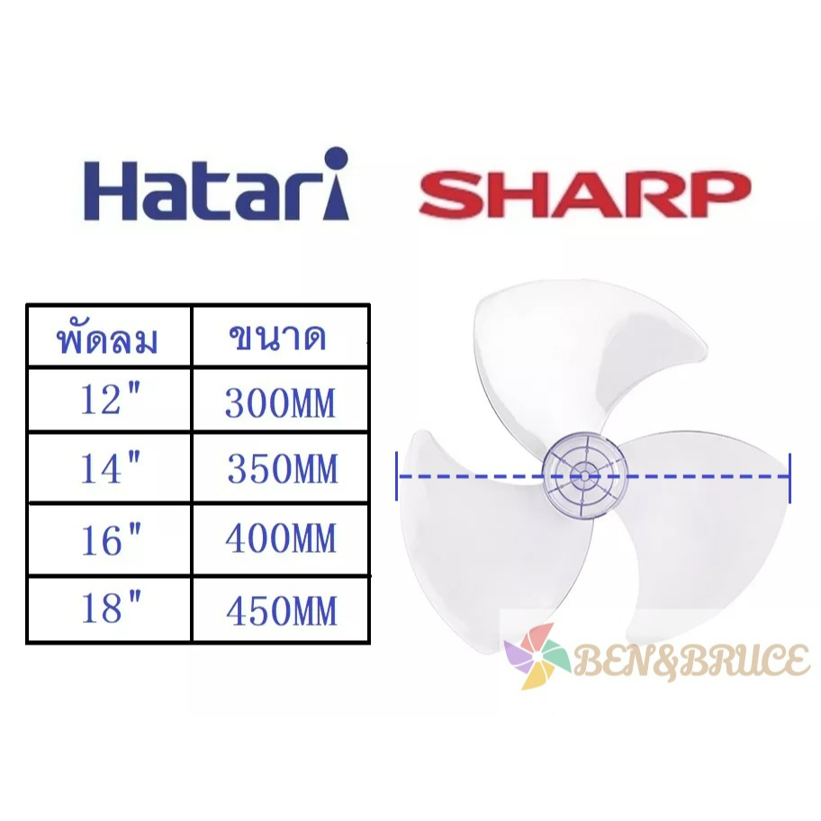ใบพัดลม Hatari ฮาตาริ Sharp ชาร์ป ขนาด 12 14 16 18 นิ้ว ใส่ได้หลายยี่ห้อ/ ใบพัด Hatari  อะไหล่พัดลม