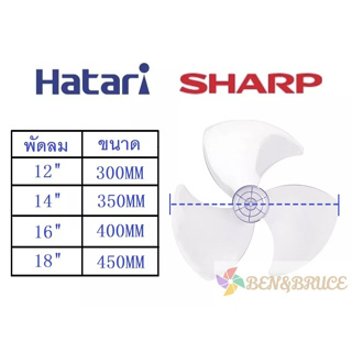 ราคาใบพัดลม Hatari ฮาตาริ Sharp ชาร์ป ขนาด 12 14 16 18 นิ้ว ใส่ได้หลายยี่ห้อ/ ใบพัด Hatari #อะไหล่พัดลม